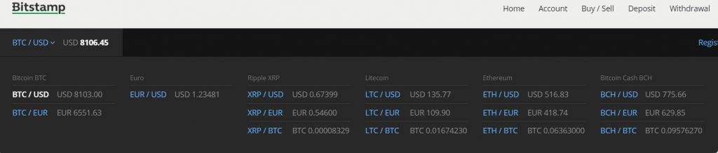 Bitcoin exchange Bitstamp