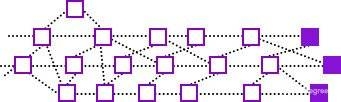 Aplikasi desentralisasi Koin IOTA.