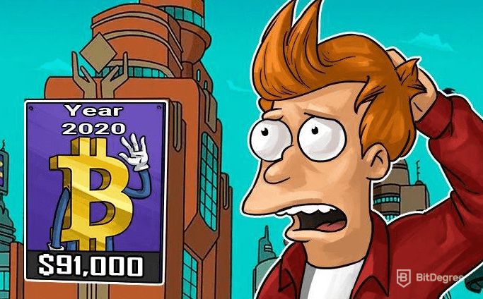 Bitcoin Price Prediction 2023 - Fry from Futurama
