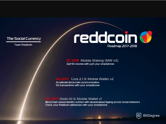 Reddcoin Дорожная Карта