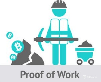 Рипл криптовалюта: модель Proof of Work.