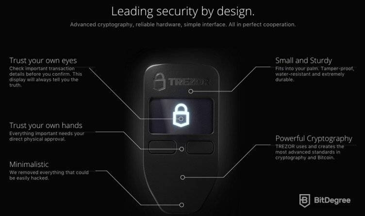 Trezor wallet review: he design of the Trezor wallet.