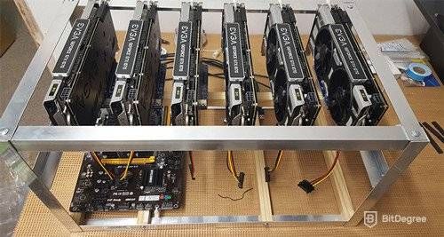 Ethereum Mining Rig Nedir: Mining Rig