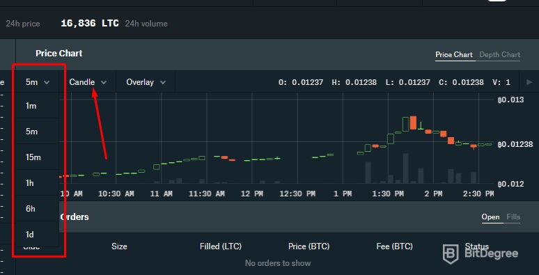 binance gdax