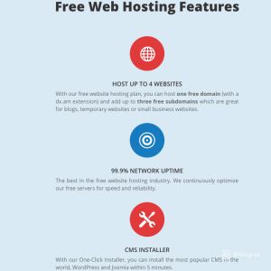 free website hosting features