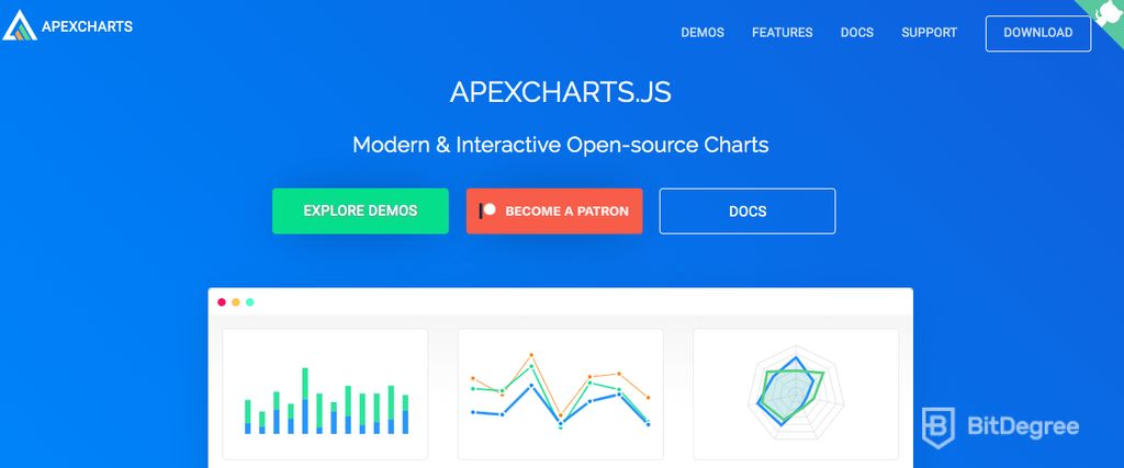 Librerías JavaScript: Gráficas de código abierto ApexCharts.