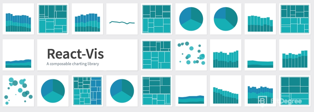 JavaScript библиотеки: React-vis.