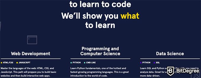 CodeCademy или Treehouse: изучение на CodeCademy.