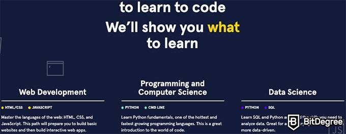 Codecademy review: Codecademy courses.