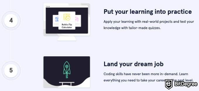 Codecademy отзывы: шаги обучения.