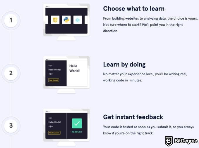 Codecademy review: Codecademy learning.