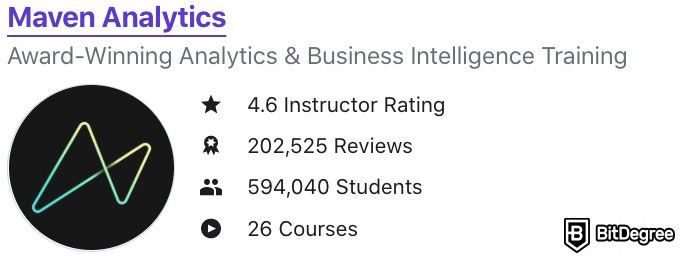 Data Analysis Degree: excel data analysis instructor.