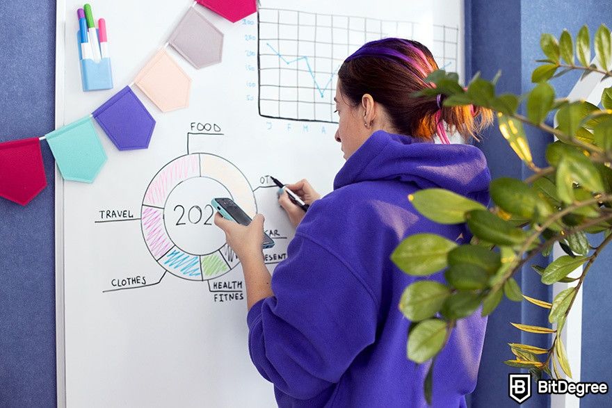DataCamp Tableau: A woman is analyzing data on a whiteboard.
