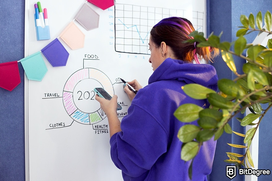 DataCamp Tableau: A woman is analyzing data on a whiteboard.