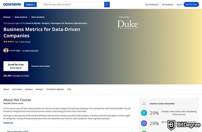 Cursos Online Universidad de Duke: Métricas de Negocio para Empresas Basadas en Datos.