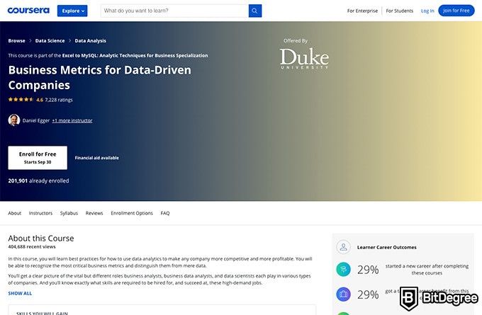 Kursus online duke university: Kursus metrik bisnis.
