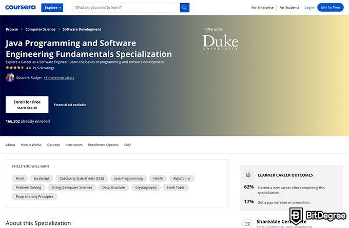 Duke university online courses: Java Programming and Software Engineering Fundamentals.