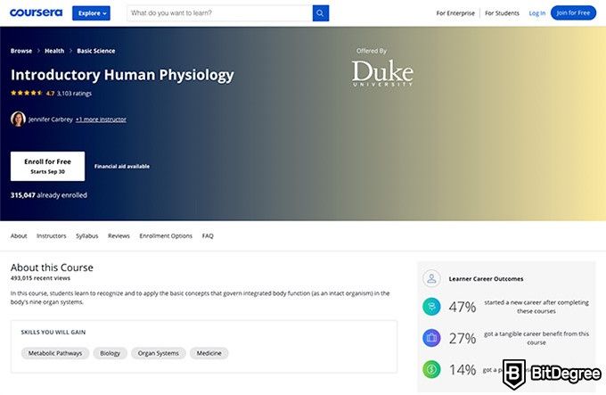Cursos Online Universidad de Duke: Introducción a la Fisiología Humana.