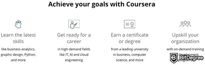 edX VS Coursera: achieve your goals with Coursera.
