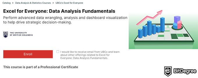 Excel classes online: data analysis fundamentals course