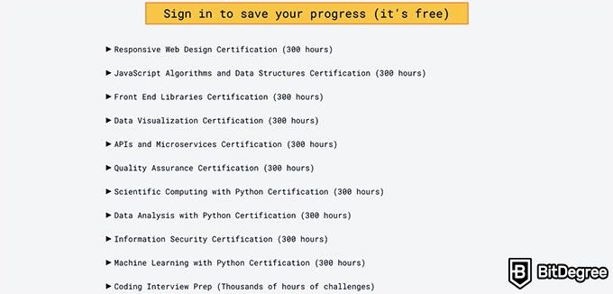 freecodecamp versus codecademy: daftar konten freecodecamp.