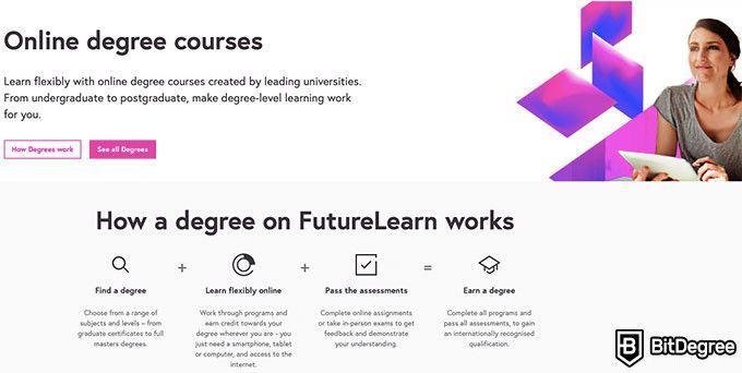 Análise do FutureLearn: cursos de graduação online.