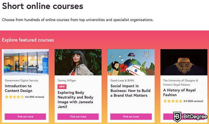 Đánh giá FutureLearn: các khóa học ngắn hạn.