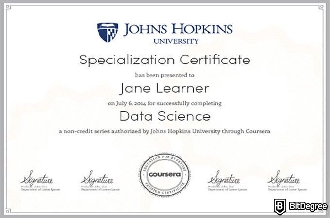 Harvard Online Photography Course: coursera verified certificate.