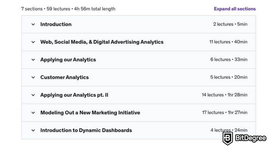 How to become a marketing manager: Udemy marketing analytics course topics.