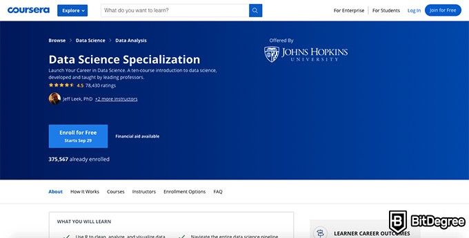 Các khóa học trực tuyến John Hopkins: Chuyên ngành Khoa học Dữ liệu.