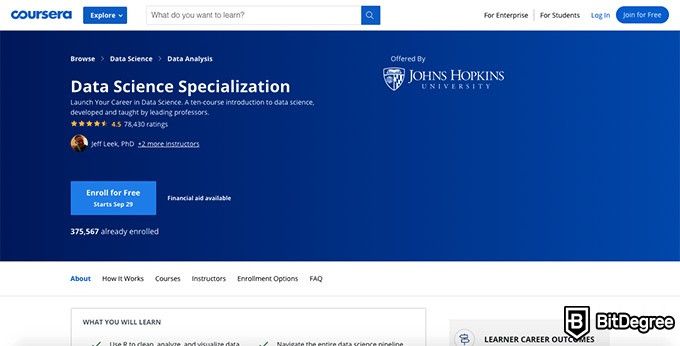 Kursus online John Hopkins: Spesialisasi Ilmu Data