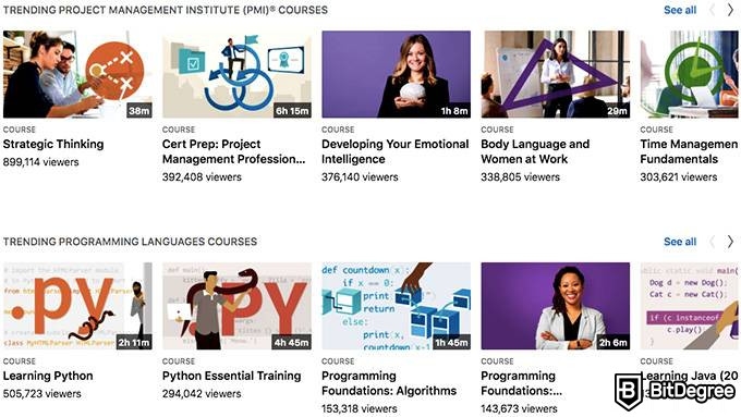 Reseña LinkedIn Learning: Cursos Más Populares.