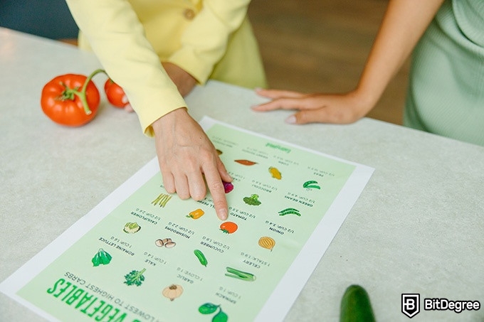 Nutrition courses online: women looking at a list of vegetables.