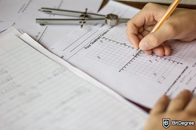 Melhores Cursos de Álgebra Online: Gráficos de funções.