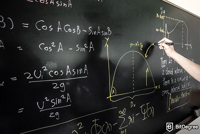 Online Algebra Course: algebra problems on a blackboard.