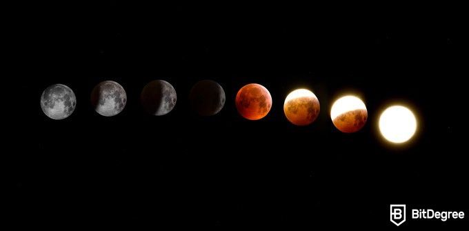 Online astronomy degree: phases of the moon
