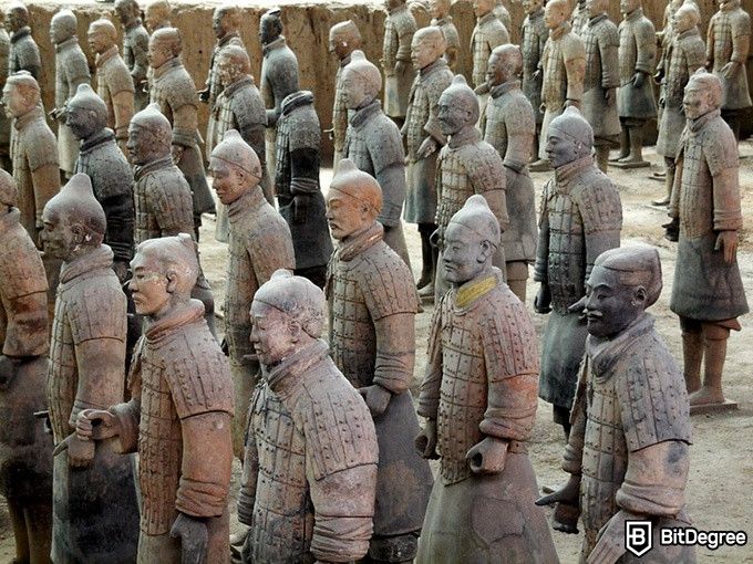 Online history courses: terracotta army