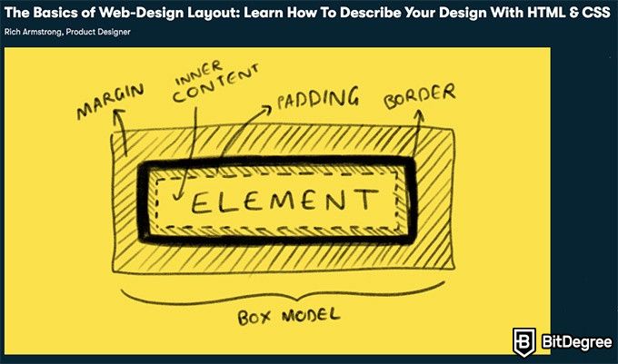 Online Web Design Courses: The Basics of Web-Design Layout: Learn How To Describe Your Design With HTML & CSS course