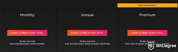 Pluralsight отзывы: тарифные планы Pluralsight.