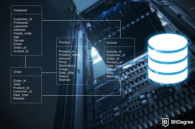 MIT data science certificate: database.