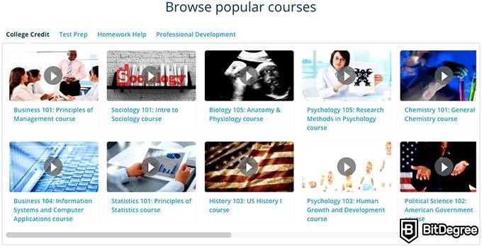 Study.com review: popular courses.