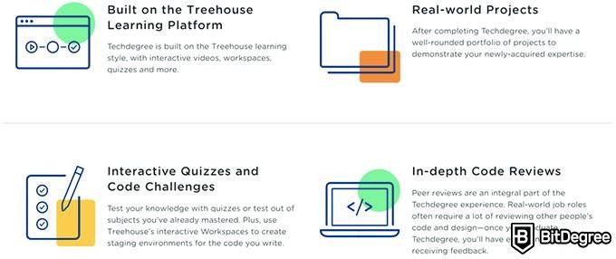 TreeHouse review: features of the techdegree.