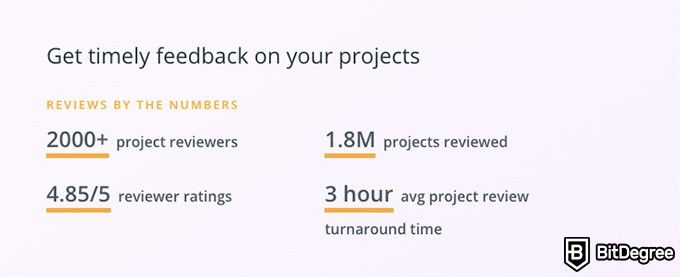 Udacity Data Analyst: timely feedback on your projects.