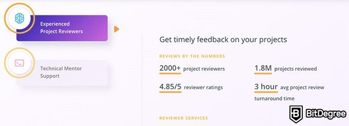 Nhà phát triển web Udacity Full stack: người đánh giá dự án.