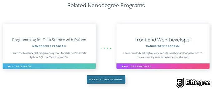 Udacity Intro to Programming: related programs.