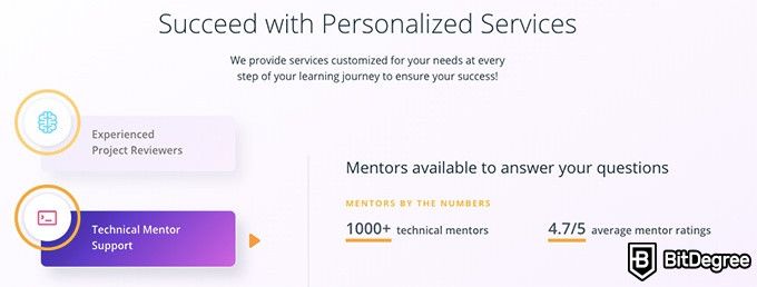 Udacity Intro to Programming: personalized services.