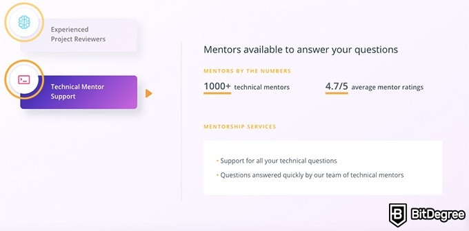 Pembelajaran mesin udacity: Dukungan teknis mentor.