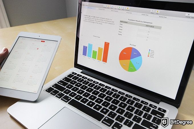 Best Udemy Excel Courses: graphs and tables on a laptop screen.