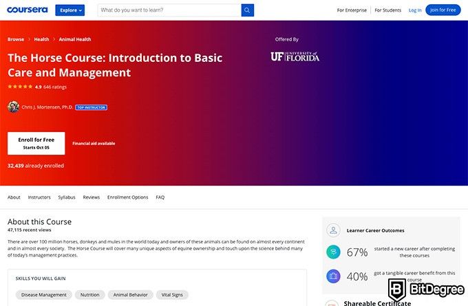 UF online courses: The Horse Course: Introduction to Basic Care and Management.