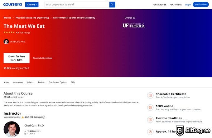 Cursos Online Universidad de Florida: La Carne que Comemos.